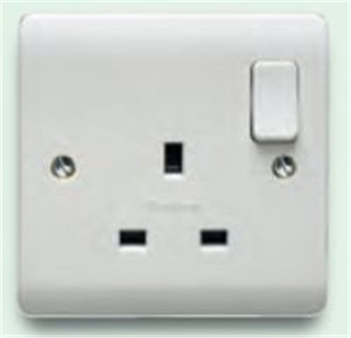 Stylish slim faceplate with curved top and bottom edges. 2-part operation safety shutter system provides additional protection from misuse.

Raised Slim Profile Screwed FaceplateRequires 25mm Back Box Upward Facing Backed-Out Captive Terminal Screws